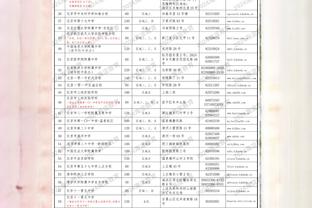 化身欧中锋！欧文连续3场比赛篮板数达9+ 生涯首次